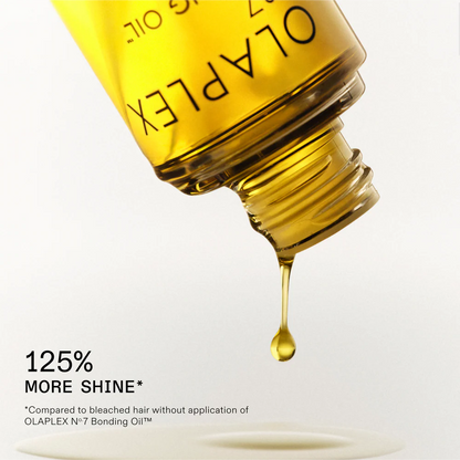 Olaplex N°.7 Bonding Oil: High Shine | Heat Protectant, Visibly Smooths & Softens Hair, Added Color Vibrancy, Up to 72 Hour Frizz Control | For Coily, Curly, Straight, and Wavy